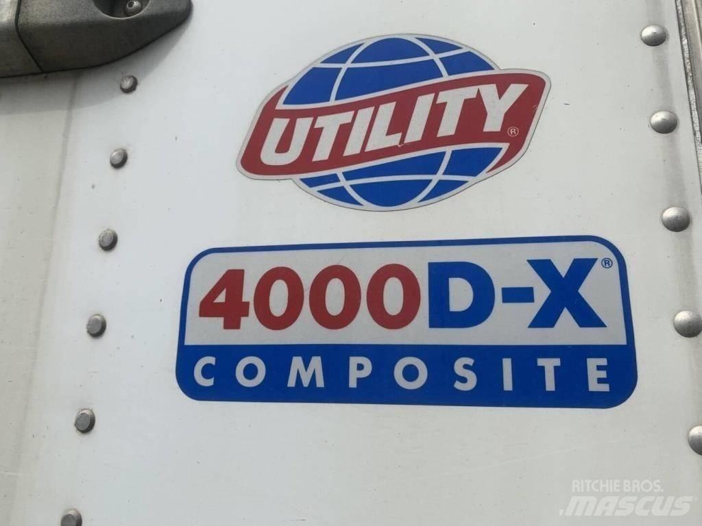 Utility PUP TRAILER Remorci utilitare