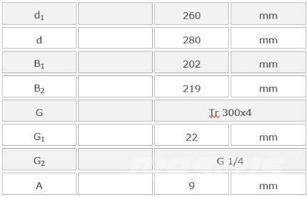  SKF AOH 24156/245 Axe