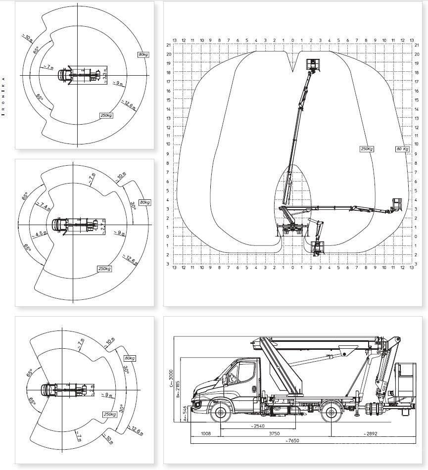 Multitel MJ 201 Platforme aeriene montate pe camion