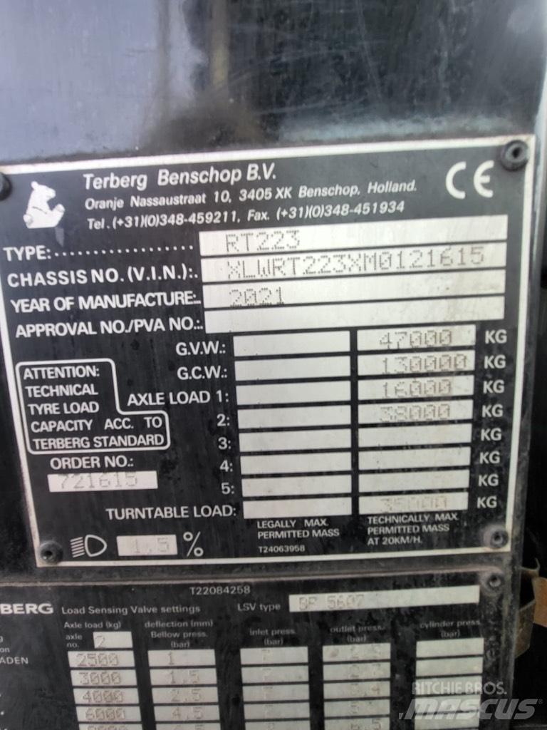 Terberg RT223 Adaptor terminal