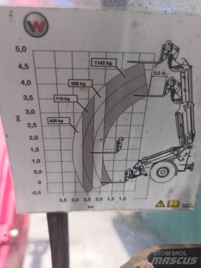 Weidemann 3080 LPT Stivuitoare telescopice