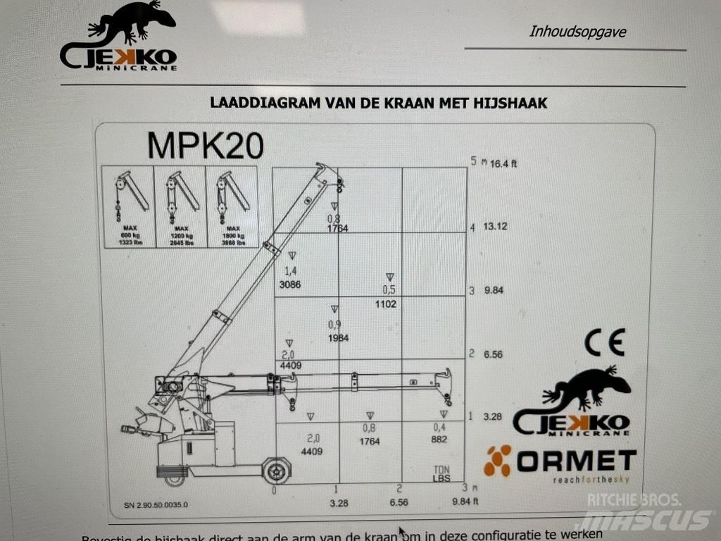 Jekko MPK 20 W Mini macarale