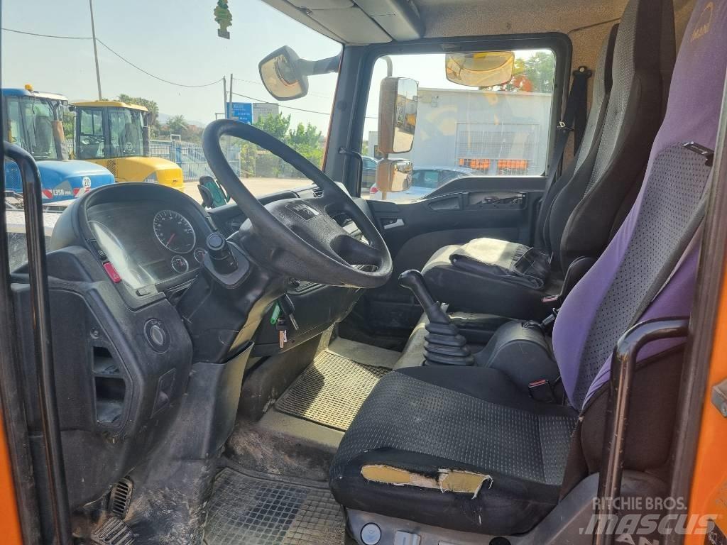 MAN 8.180 Autobasculanta