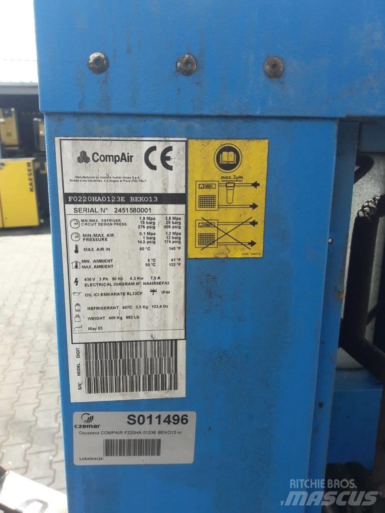 Compair F220HA Uscatoare cu aer comprimat