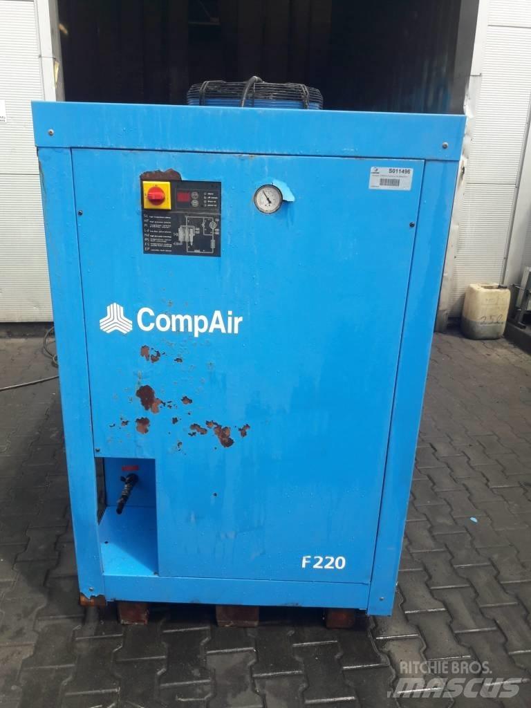 Compair F220HA Uscatoare cu aer comprimat