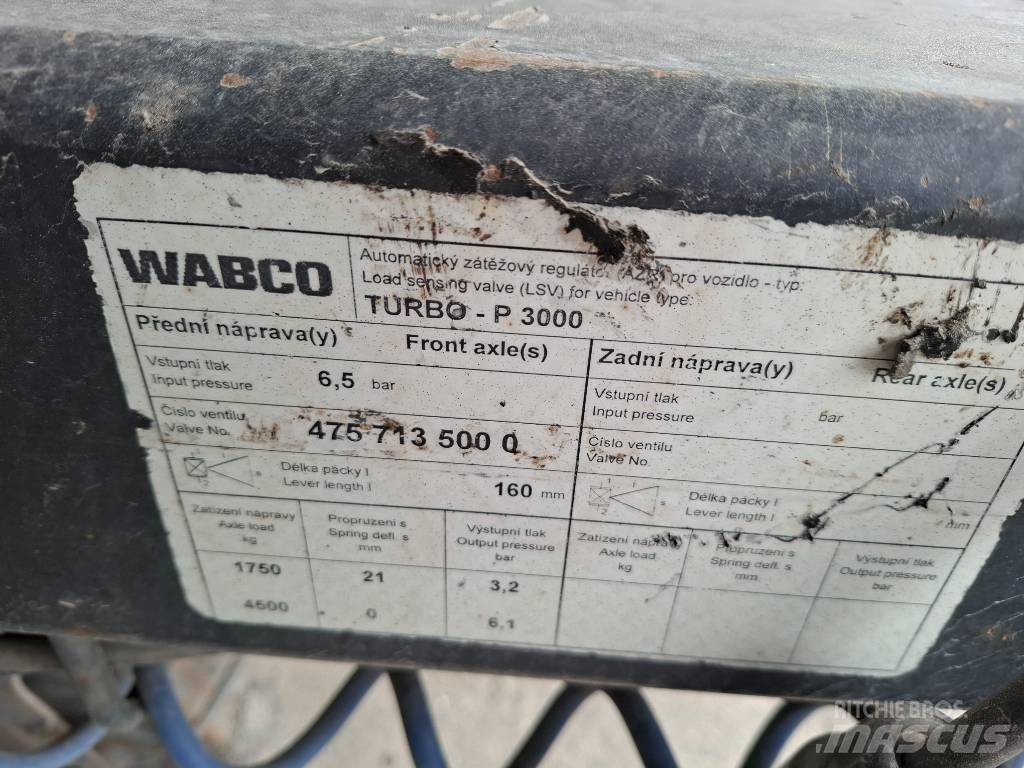  Prives KOBIT Remorci Cisterne