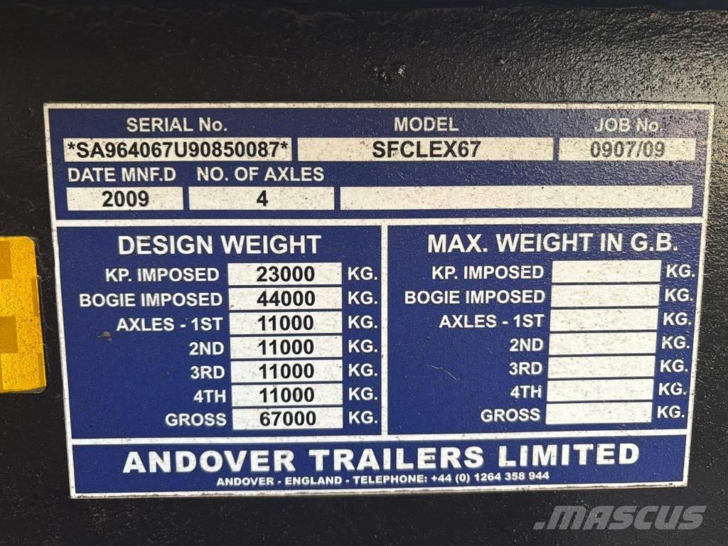 Andover SFCLEX 67 Incarcator agabaritic