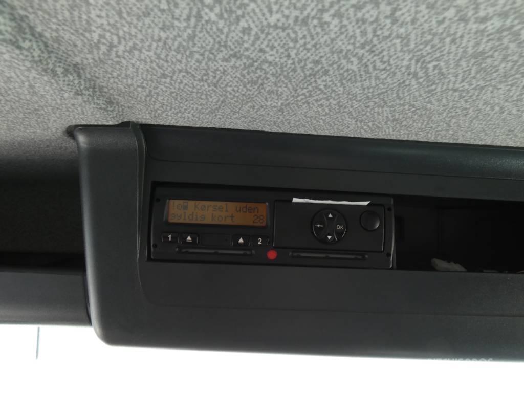 MAN TGM 18.250 Autocamioane