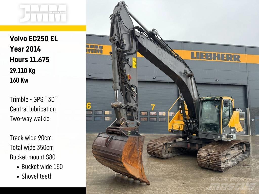 Volvo EC 250 EL Excavatoare pe șenile
