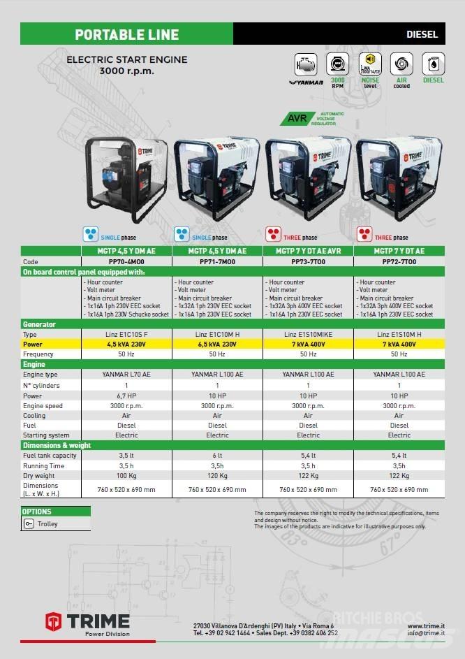 Trime MGTP 6.5 Generatoare Diesel
