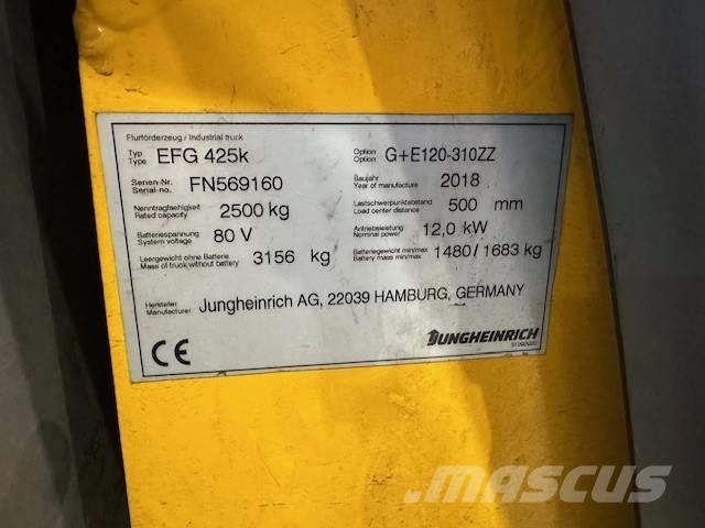 Effer 170 3S Macarale de încarcat