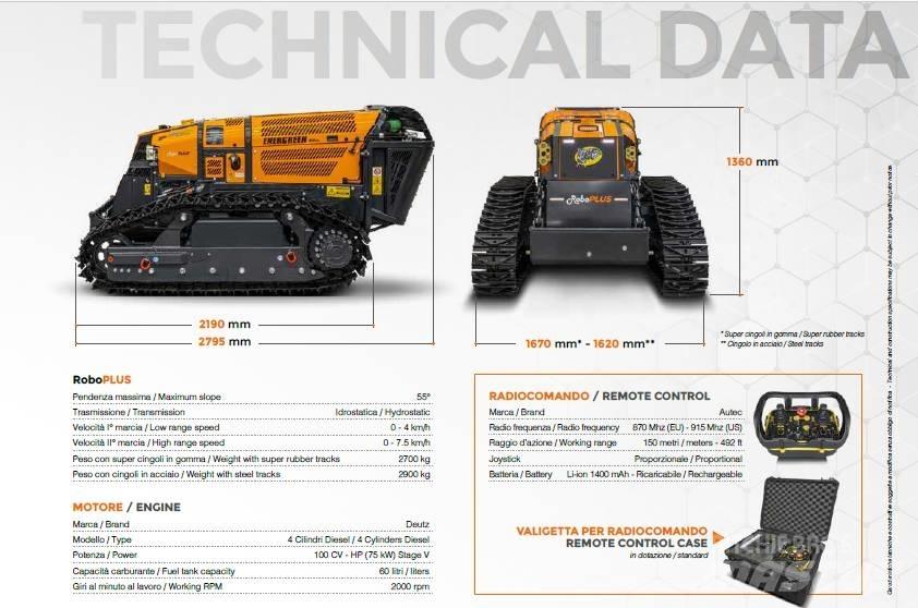 Energreen RoboPlus Utilaje silvicultura