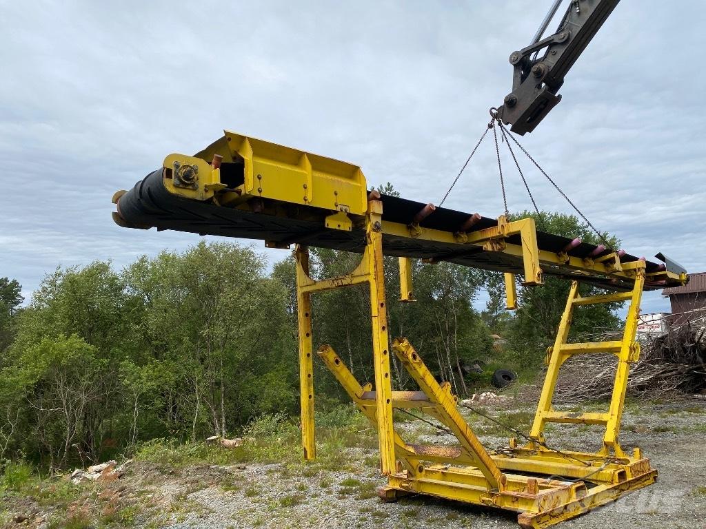 Keestrack Combo. Transportoare