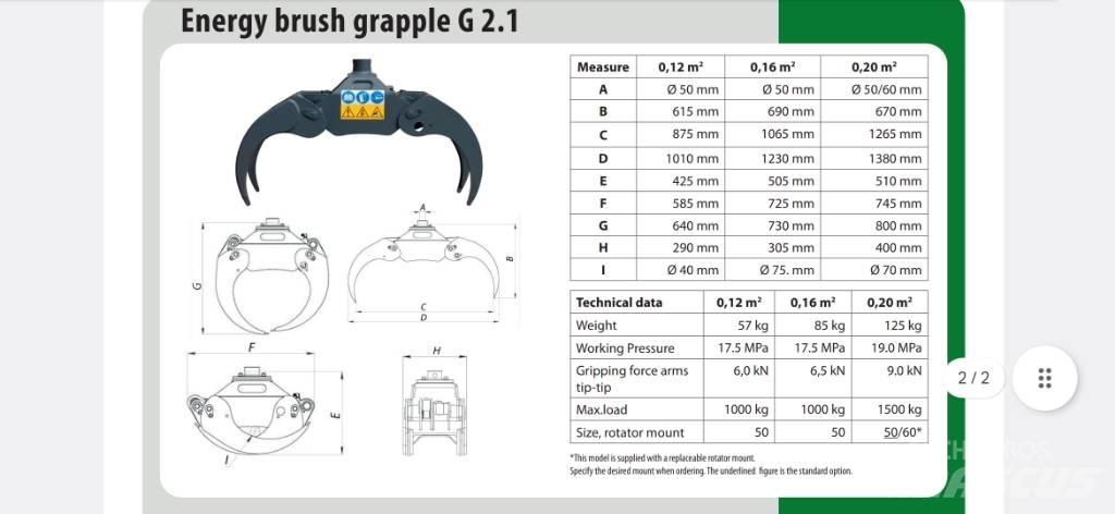 Farma Risukoura 020 Cupe forestiere