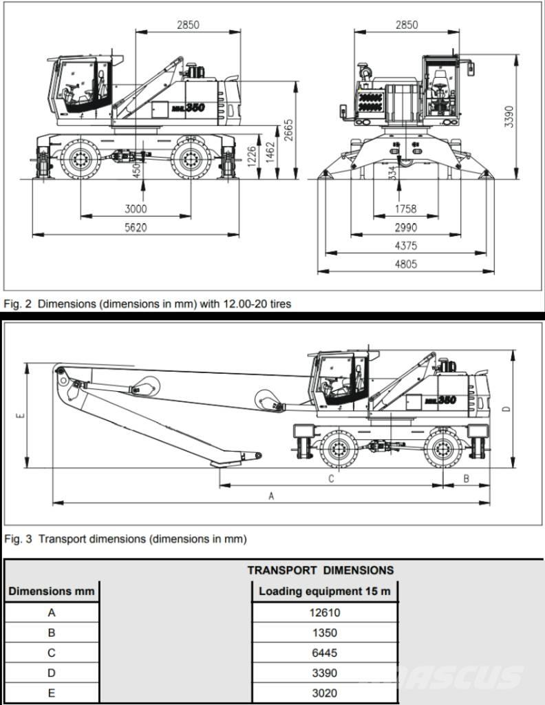 Fuchs MHL 350 D Paleta de manipulare