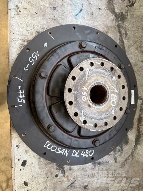 Doosan DL 420-3 Sasiuri si suspensii