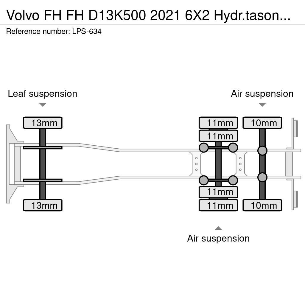 Volvo FH Camioane Demontabile
