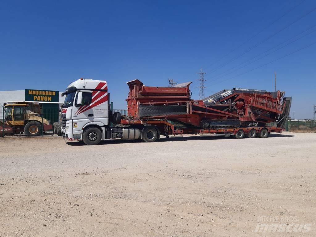 Finlay 683 Dispozitive mobile de cernut