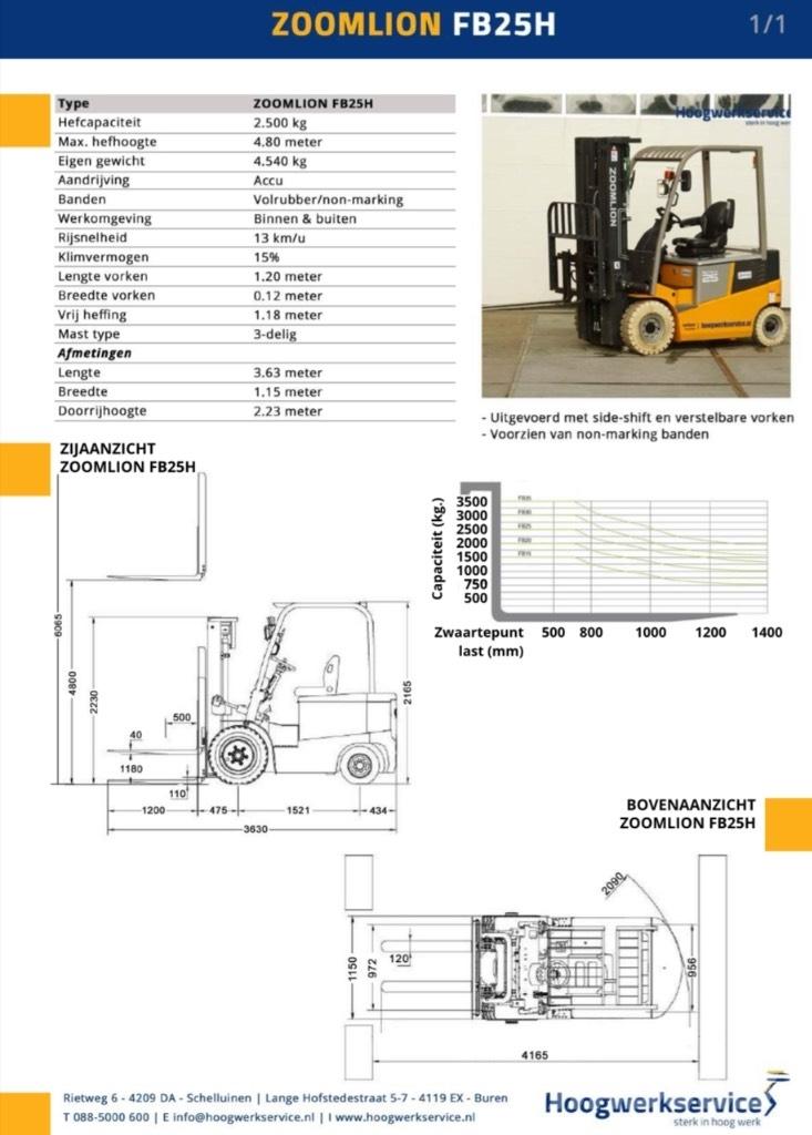 Zoomlion FB 25 Z Stivuitor electric