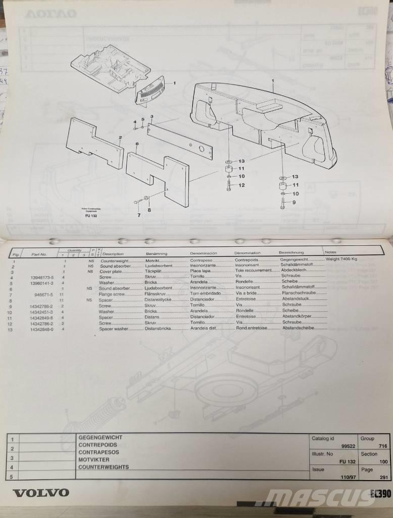 Volvo EC390 Sasiuri si suspensii