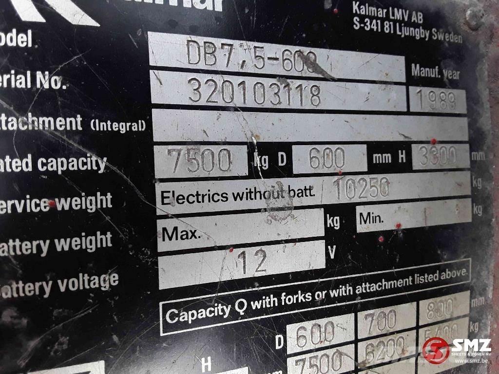  Calmar DB 7.5 600 Strivuitoare-altele
