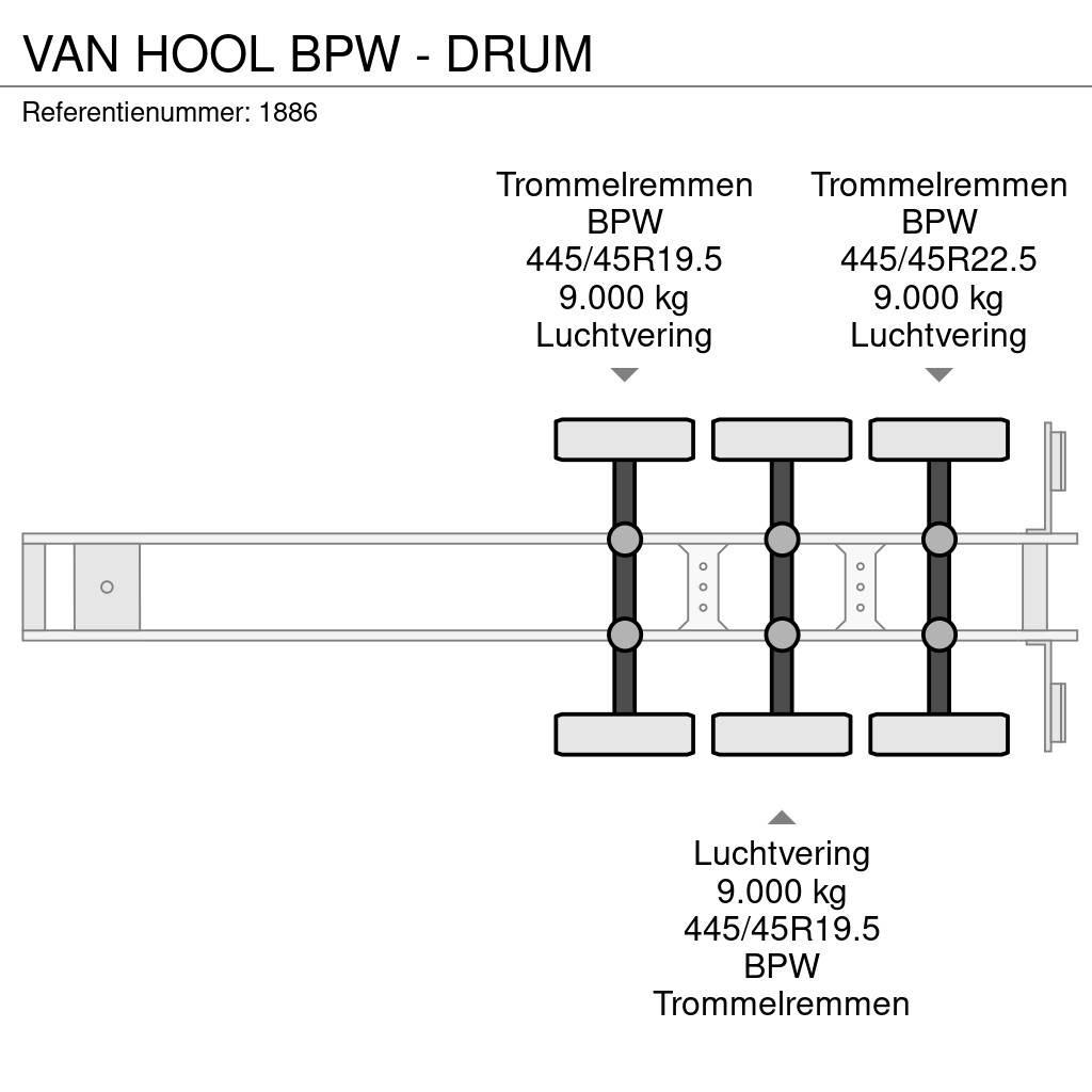 Van Hool BPW - DRUM Semi-remorca speciala