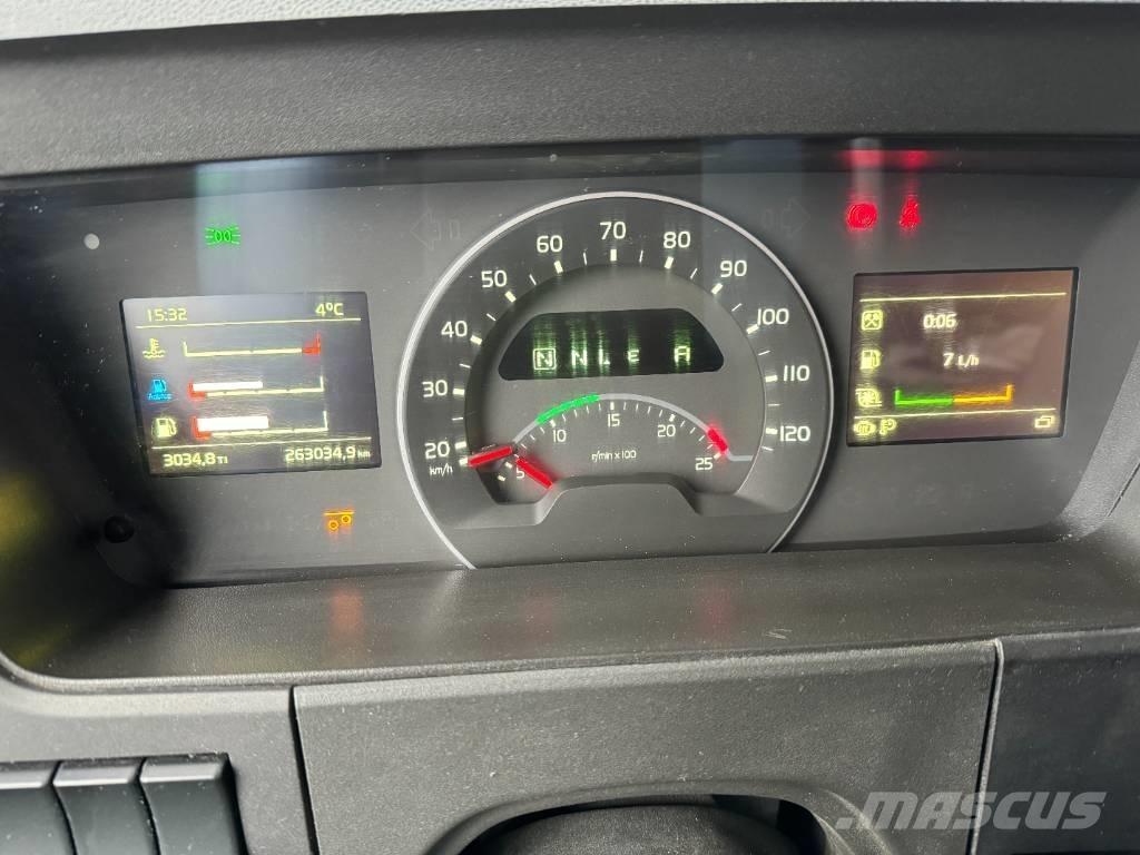 Volvo FM 8*4 Autobasculanta