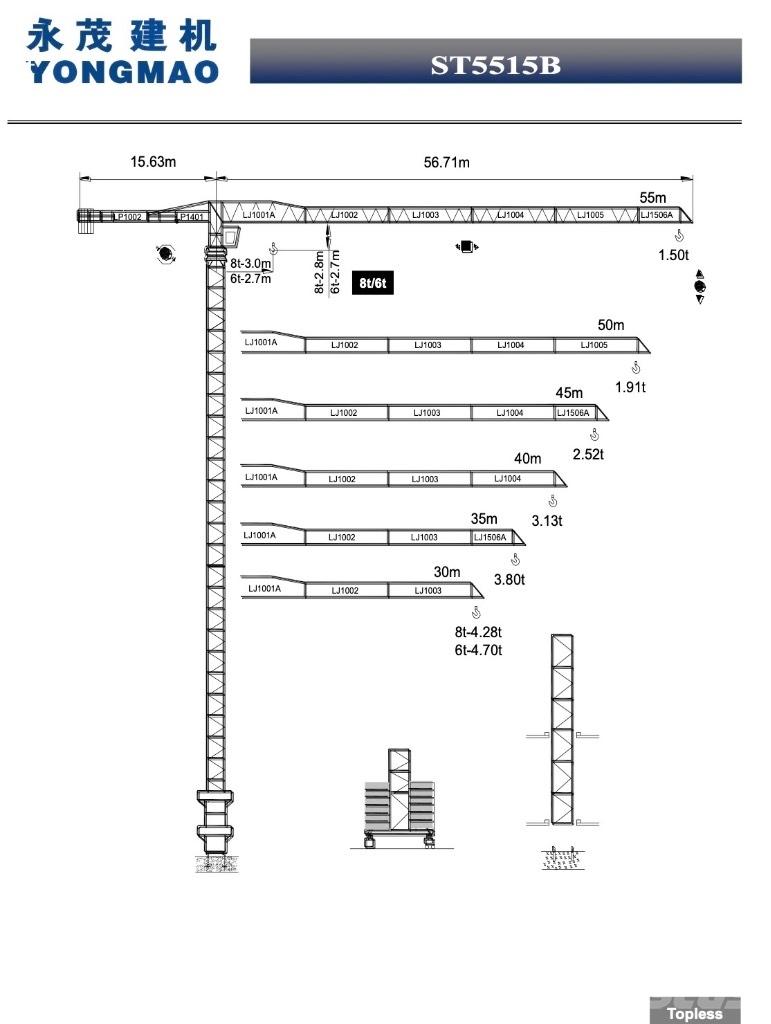 Yongmao ST5515B-6T Macarale turn