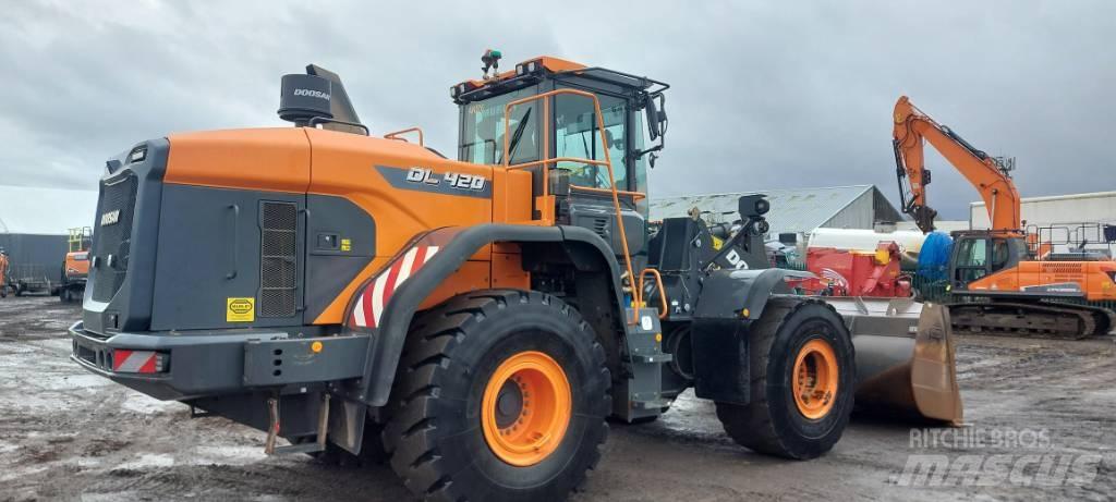Doosan DL420-7 Incarcator pe pneuri