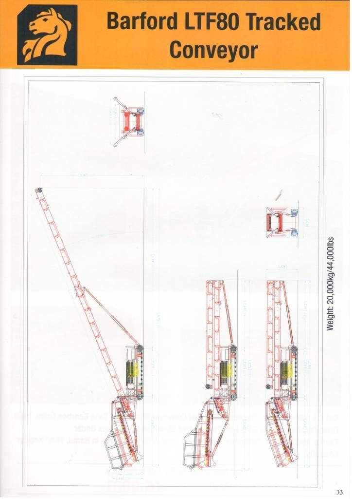 Barford LTF80 Transportoare