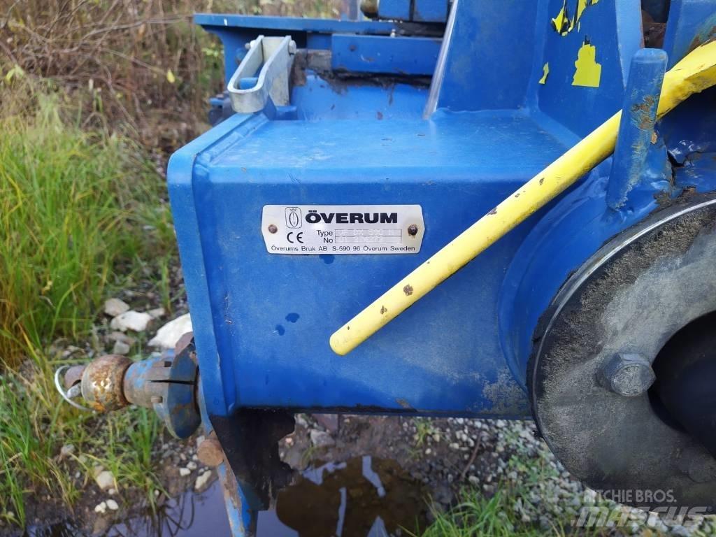 Överum DX590H Pluguri reversibile