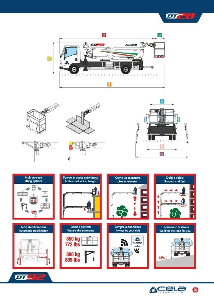 Cela DT 28 Platforme aeriene montate pe camion