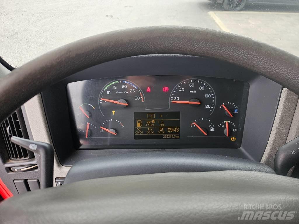 Volvo FL 280 4hlö Autocamioane