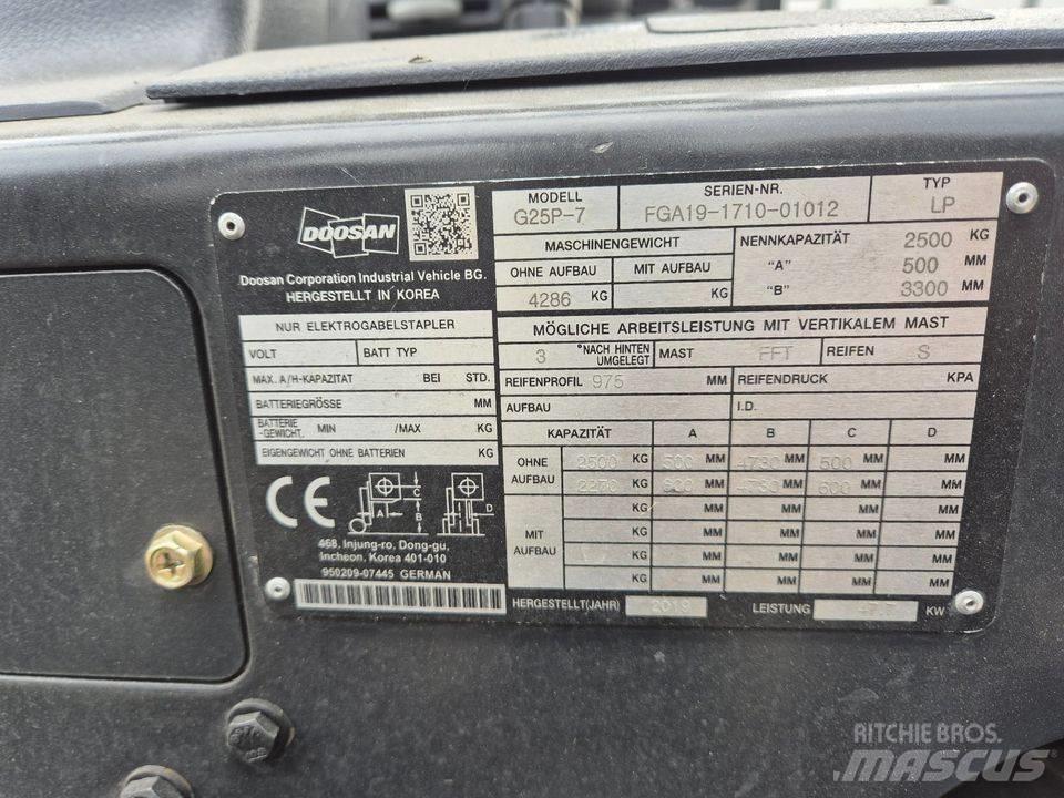 Doosan G 25 P-7 Utilaje construcții - Altele