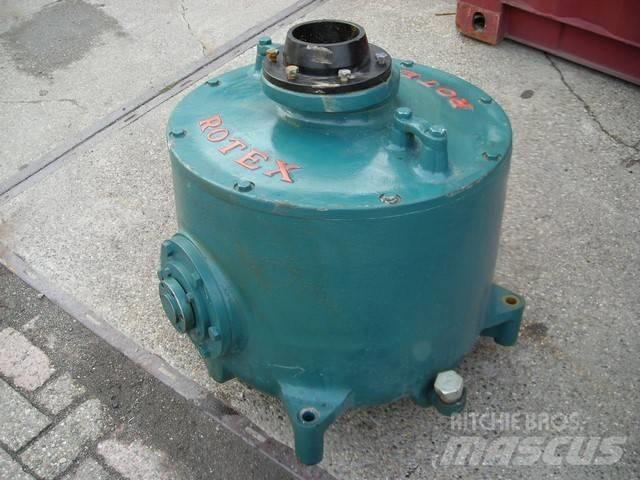 Rotex 80 series Motoare