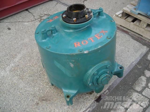 Rotex 80 series Motoare