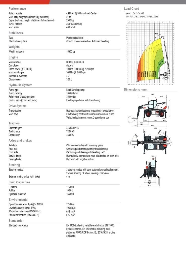 Bobcat TR 50.210 EVO Stivuitoare telescopice