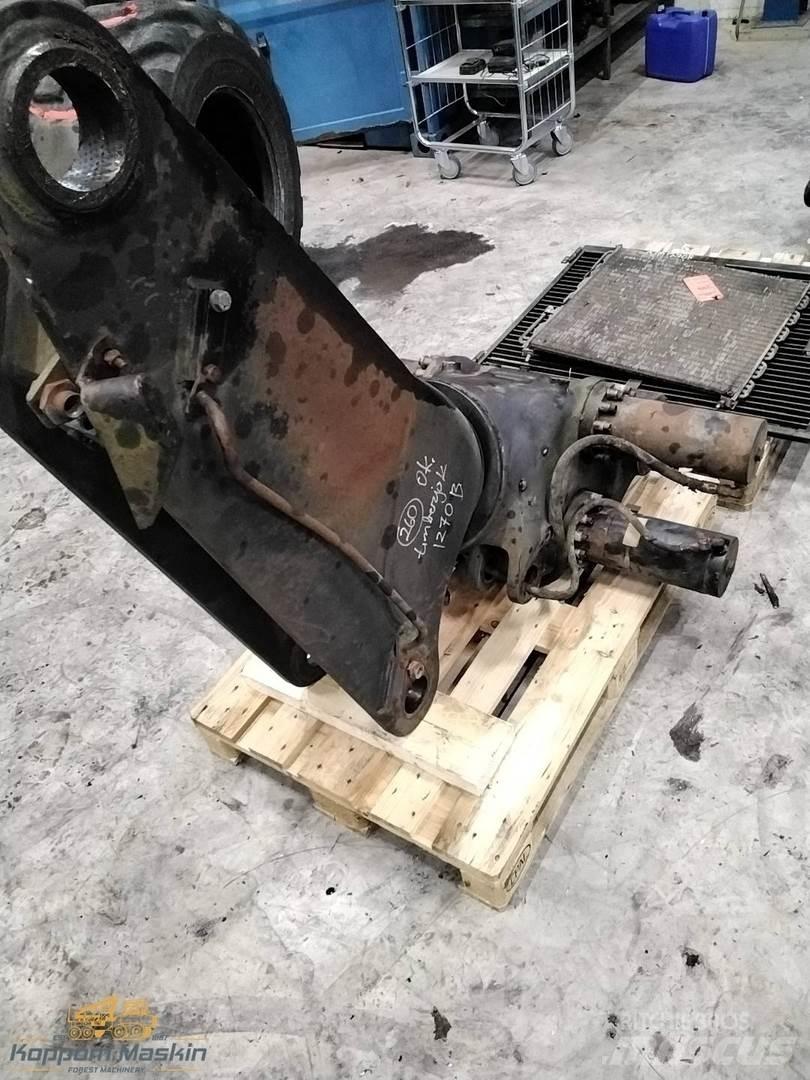 Loglift 200 Macarale pentru culegatoare