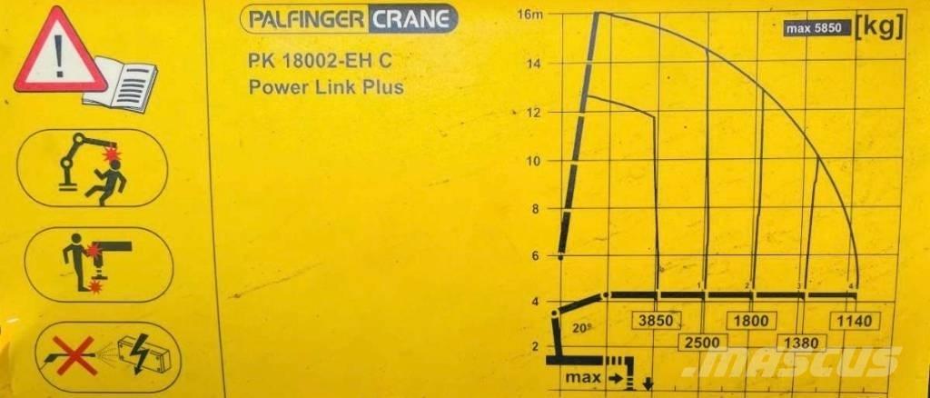 MAN TGS 26.440 Camioane cu macara