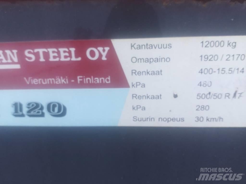 Tuhti M 120 Remorci rabatabile