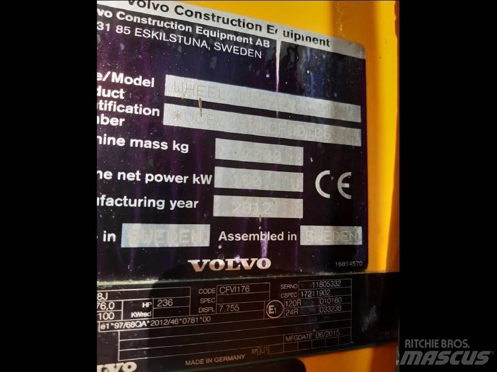 Volvo L 110 H Incarcator pe pneuri