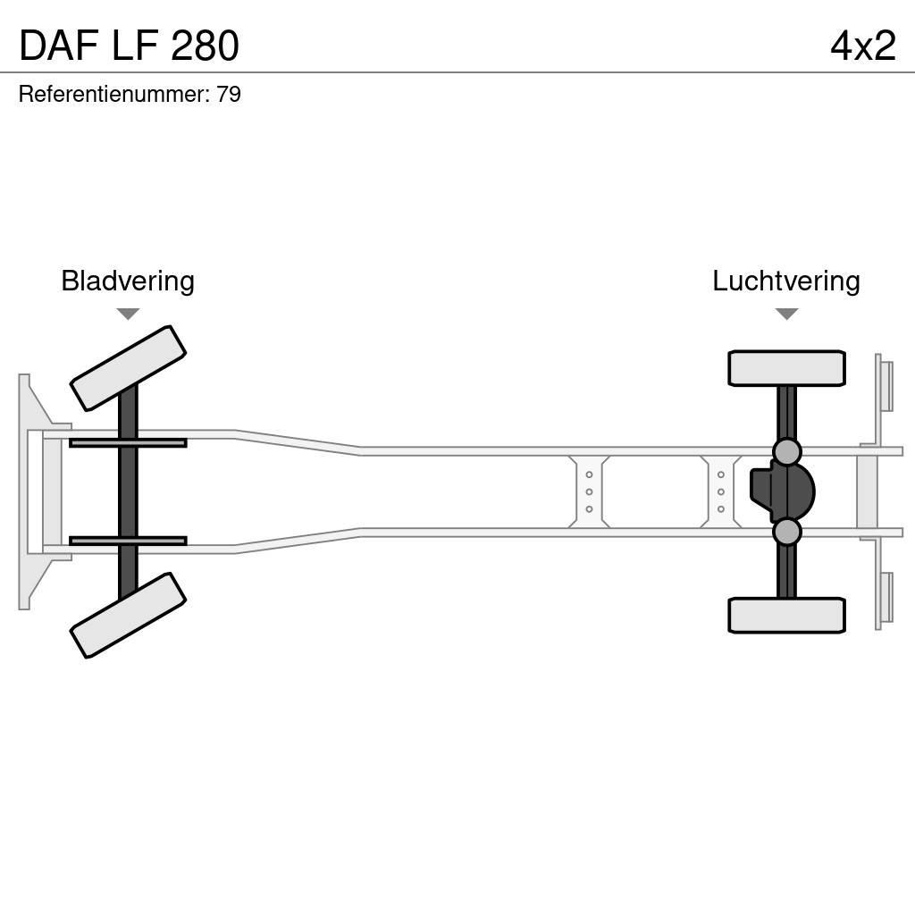 DAF LF 280 Autocamioane