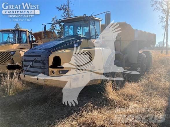 Volvo A40E Transportoare articulate