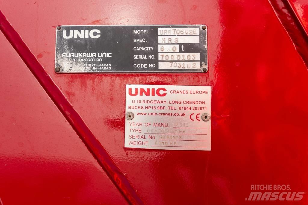 Unic URW 706 Mini macarale