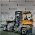 Baumann HX 50 Încarcator lateral