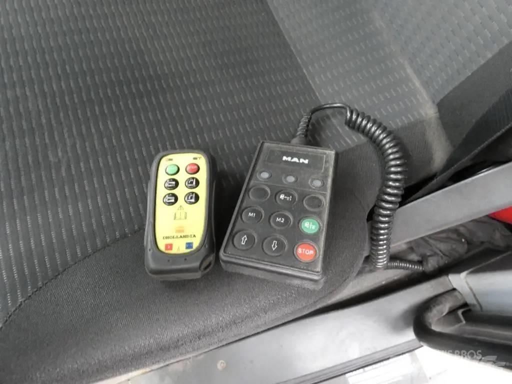 MAN TGL 8.180 Autocamioane