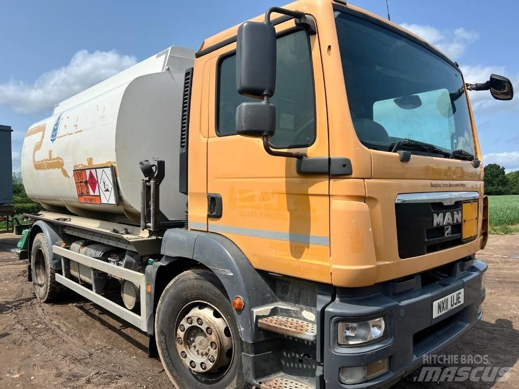 MAN TGM 18.290 Cisterne