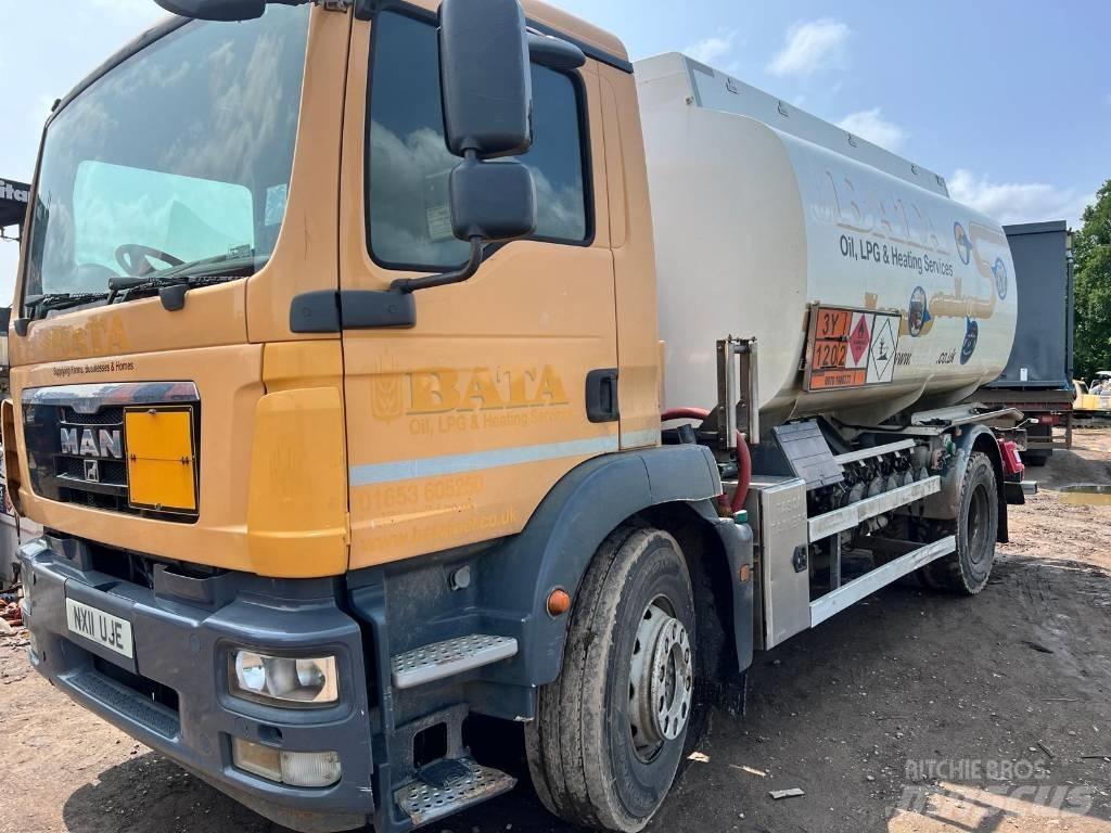 MAN TGM 18.290 Cisterne
