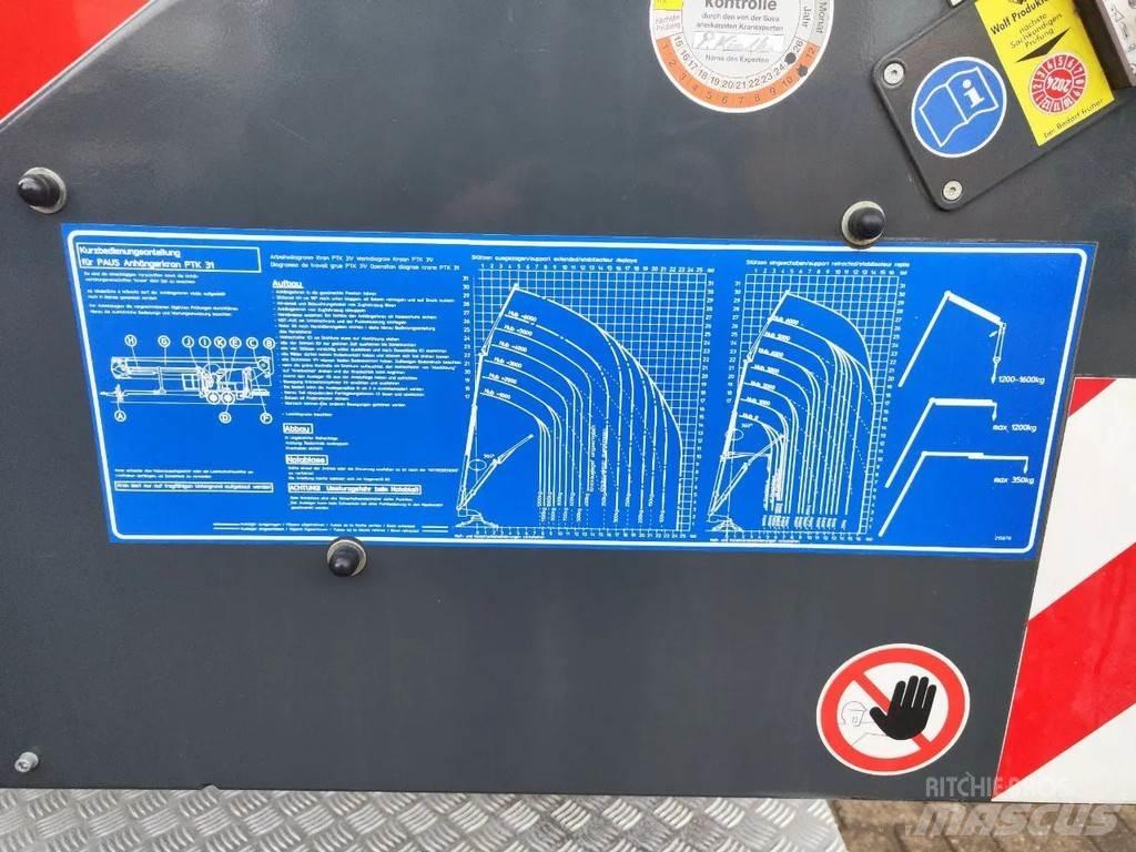 Paus PTK 31 Macara pentru orice teren