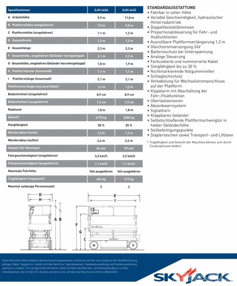 SkyJack SJ 4626 Platforme foarfeca